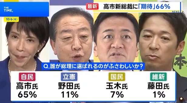 自然に癒されたり心が洗われたりした体験