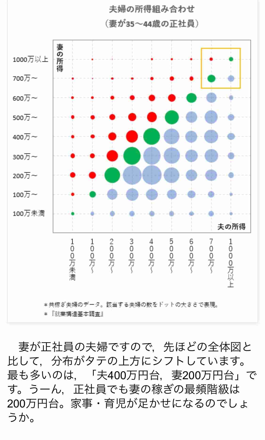 【共働き】産休育休中、夫の給料だけでは暮らせなかった人！