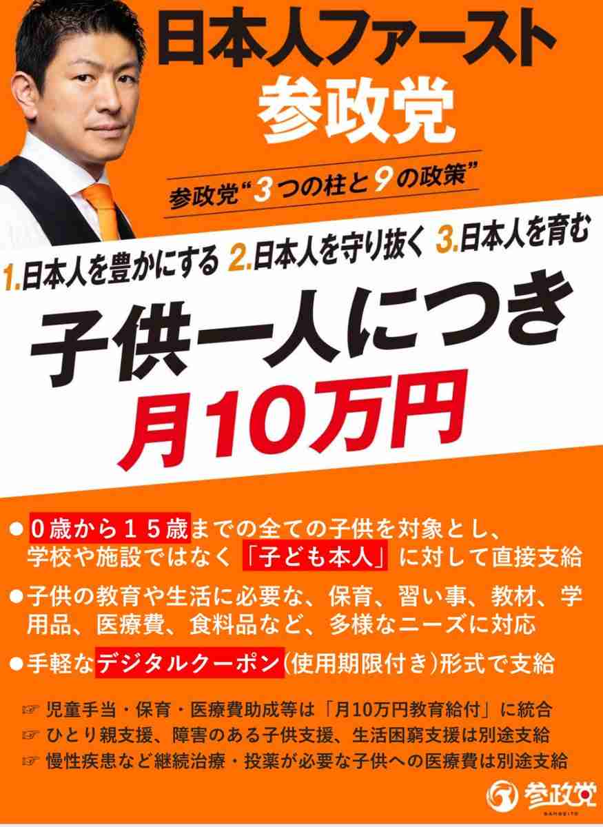 2人目以降にかかるひと月の費用