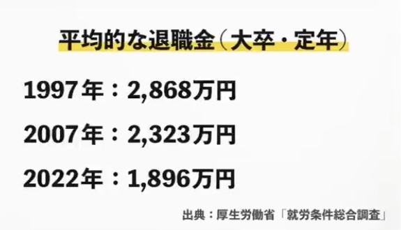 「なんでもかんでも価格が上がる」食料品、今年は背景に物流費や人件費…今後も上がり続ける可能性