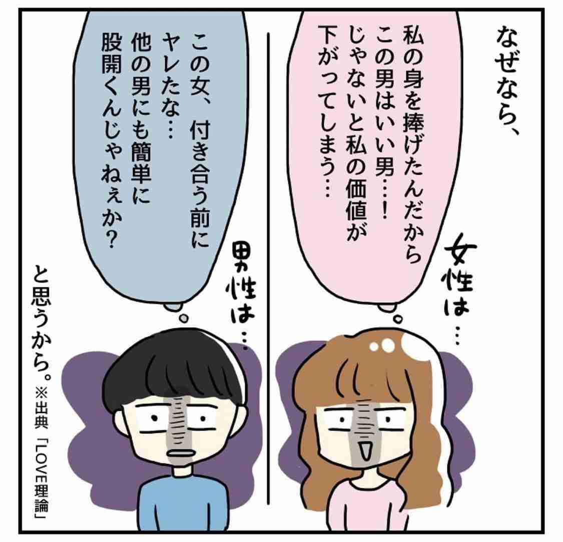 ワンナイトした後のLINEや振る舞い方