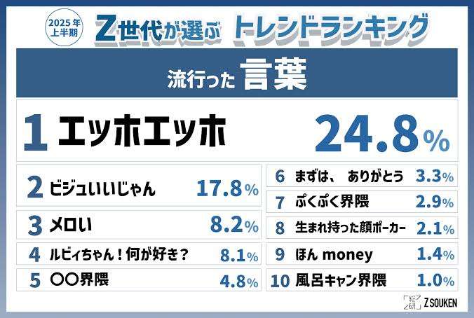 年末恒例の「新語・流行語大賞」、ユーキャンが21年間続けた協賛を終了　新たな協賛はＴ＆Ｄ保険グループ