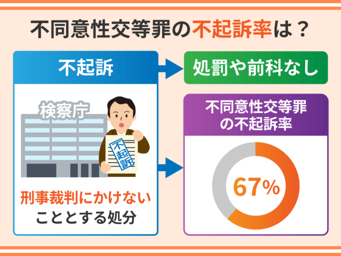 ラオスで横行する「日本人による児童買春」の実態。恐怖で泣き叫ぶ10歳の少女に“500ドルを払い行為を続ける”60代経営者の鬼畜ぶり