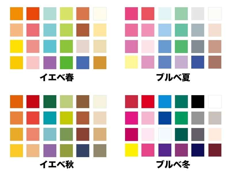 カラフルだったらいいなと思うもの