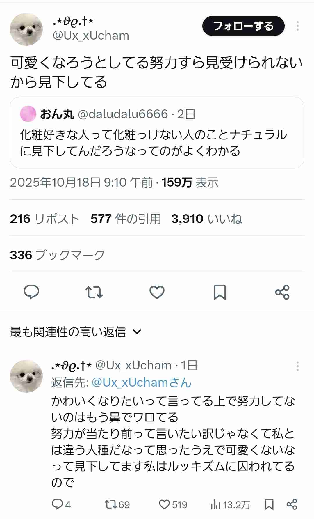 「なぜ女に生まれただけで化粧しないと非常識なのか?」SNS上で《メイク論争》白熱!!メイク派vsノーメイク派vs身だしなみ派…三つ巴の対立へ