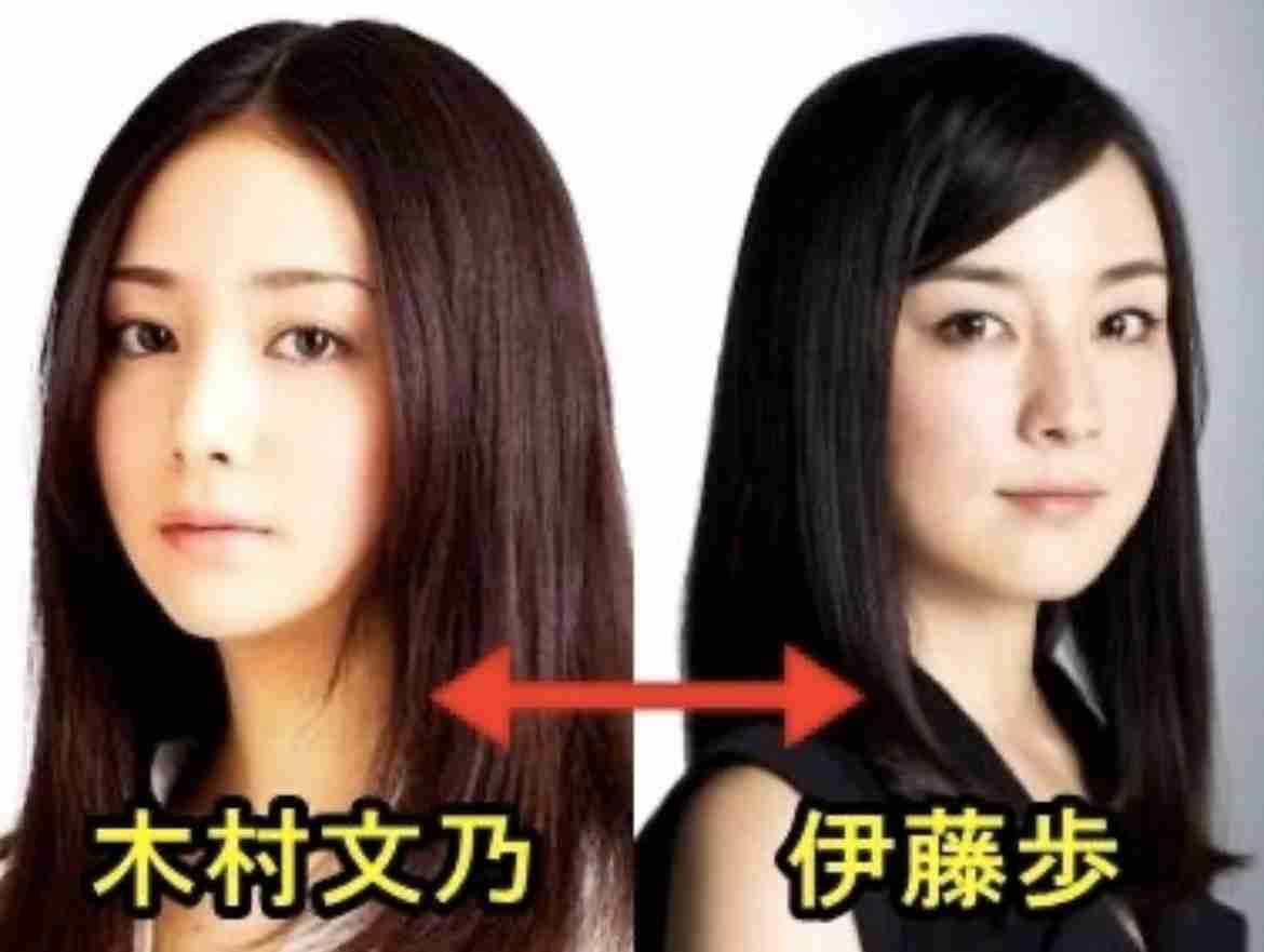 顔のパーツ配置が似てると思う芸能人