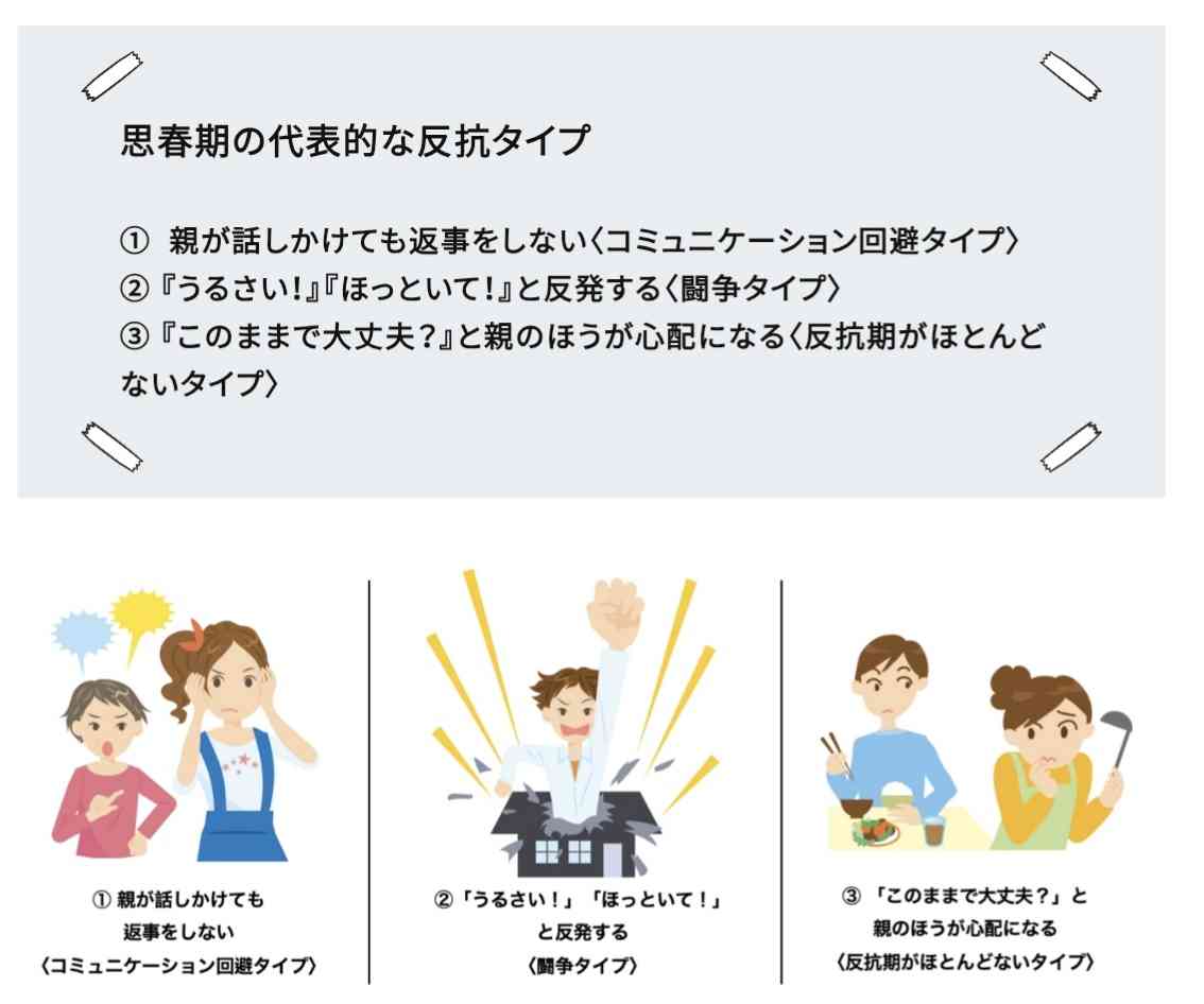 どんな人生でも自己責任なんでしょうか