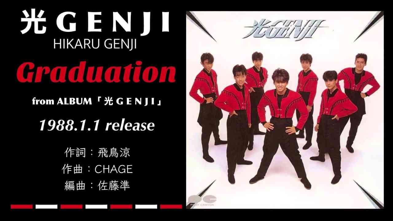 ピアノで弾いたら素敵な曲