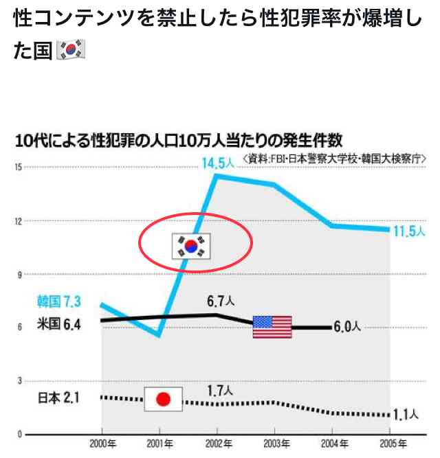 【連立離脱】池上彰氏 「創価学会の中でも女性部、戦争だけは二度とやってほしくないという伝統がある」→公明党は党員を重視したのかの問いに