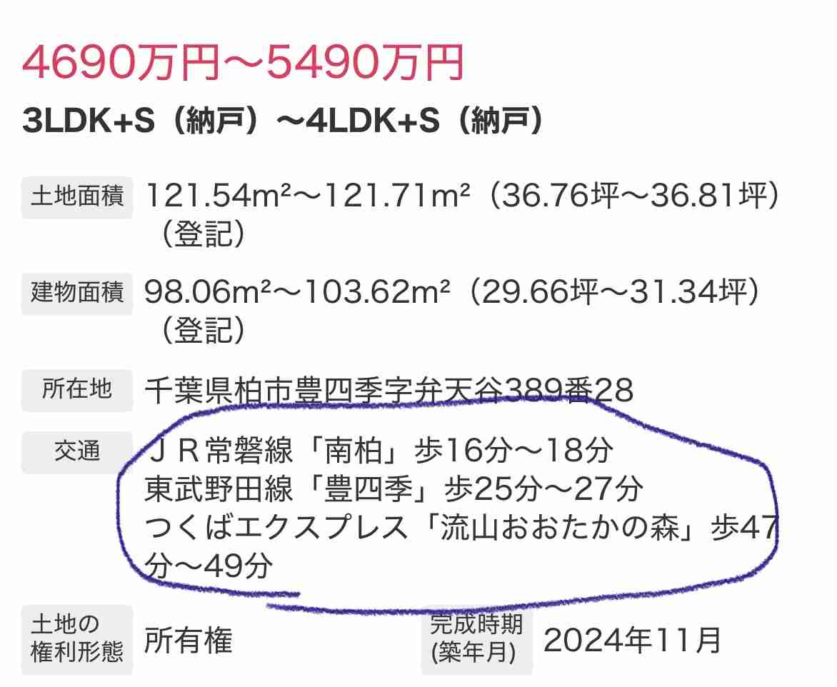 千葉・柏が住みたい街トップ10入り 都会すぎない魅力 賃料控えめで上野まで30分
