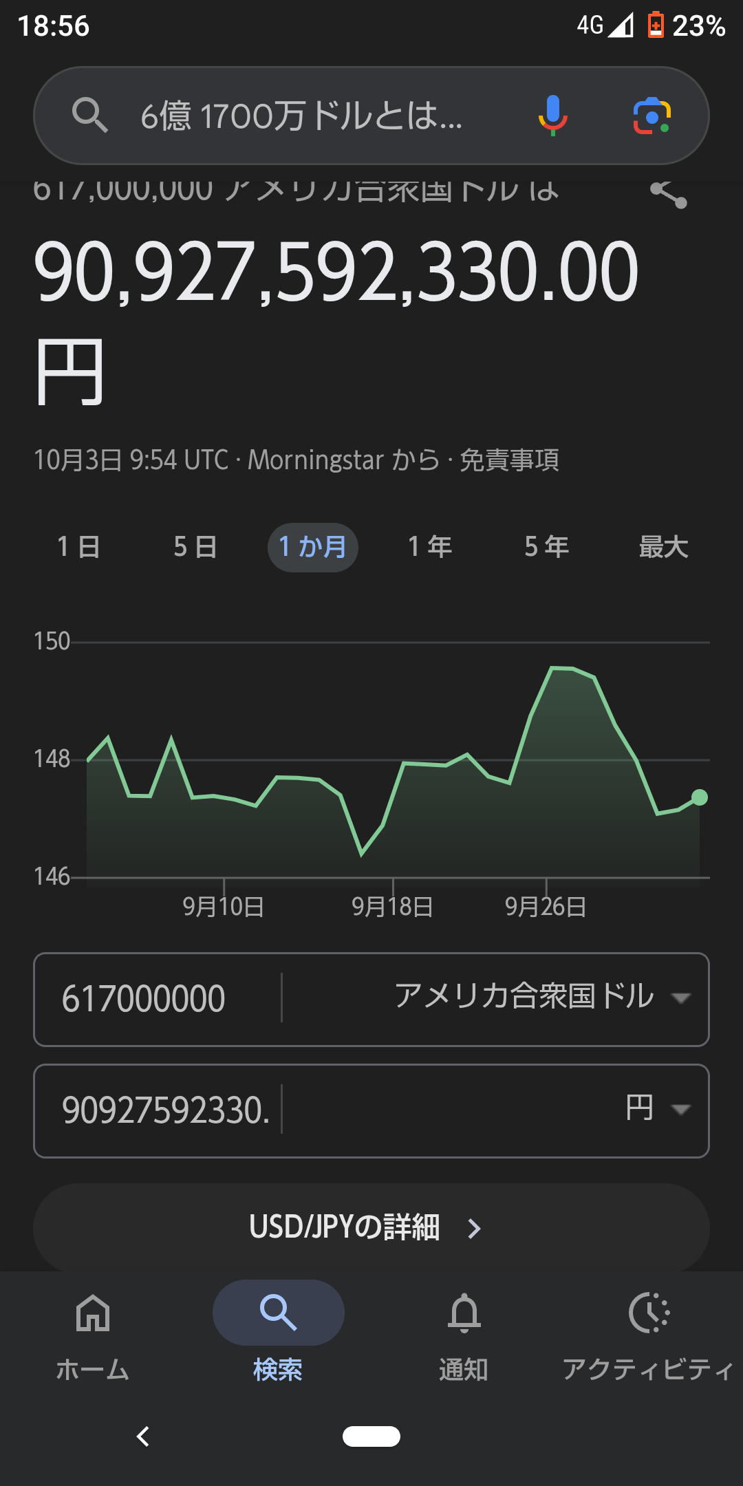 『劇場版「鬼滅の刃」無限城編 第一章 猗窩座再来』、世界興収6億1700万ドルで『スーパーマン』超え 今年第7位に