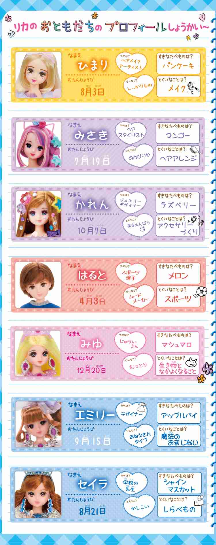 リカちゃん可愛いトピ