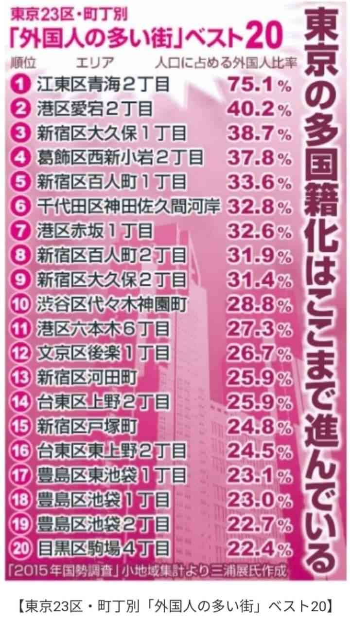 修学旅行の“京都”離れ加速　「混みすぎて市バスに乗れない…」　13年連続1位　修学旅行の“定番”に異変　江東区の中学校長「来年は長崎に行こうと思います」