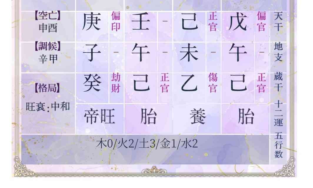 占い鑑定練習トピ！PART33