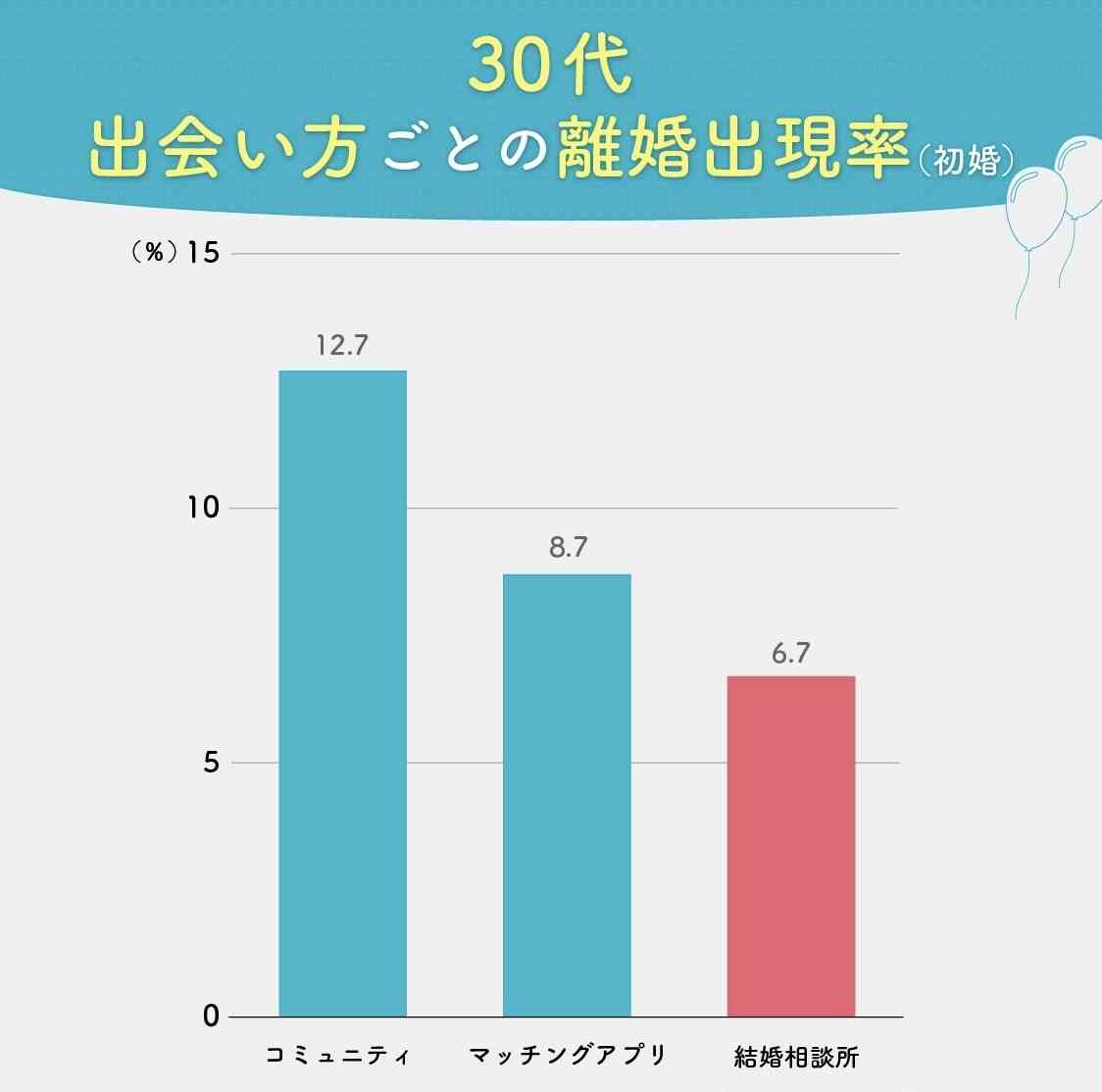 離婚公表の加藤ローサ、結婚当時を振り返り「何も考えてなかっただけだと思う、26の私」