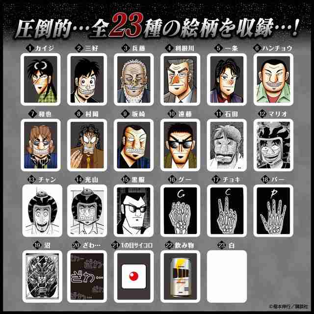 作品を知らない人に人気キャラを予想してもらうトピ Part4