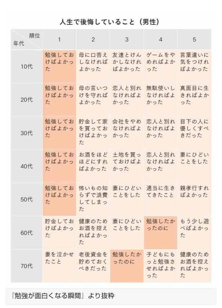 【年金生活の現実】貯金ゼロで食費“1日500円”の人も… 働くシニア増加「90歳まで働きたい」