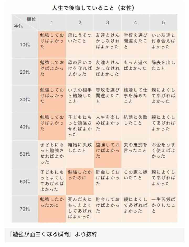 【年金生活の現実】貯金ゼロで食費“1日500円”の人も… 働くシニア増加「90歳まで働きたい」