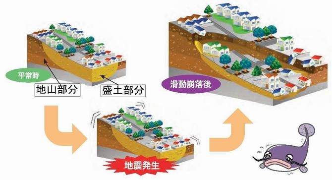 補強するよう杉並区が指導していた中での住宅倒壊　隣接マンションにめり込むように