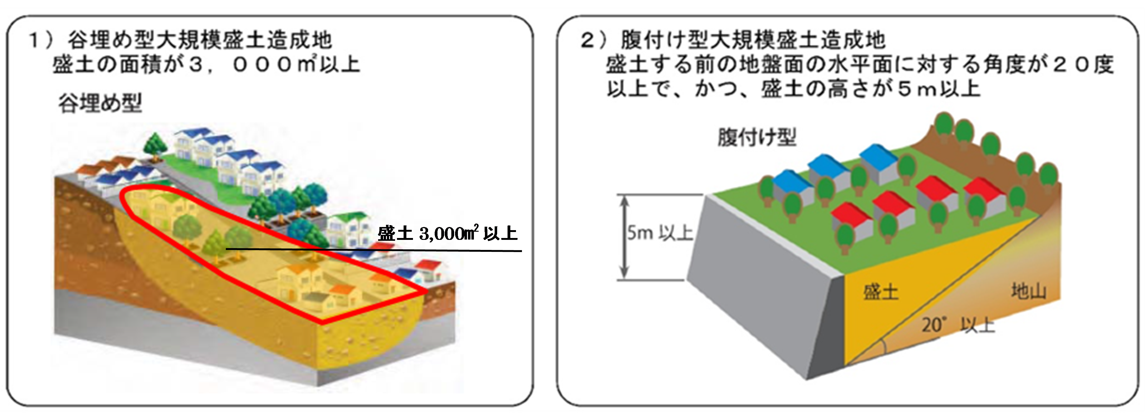 補強するよう杉並区が指導していた中での住宅倒壊　隣接マンションにめり込むように