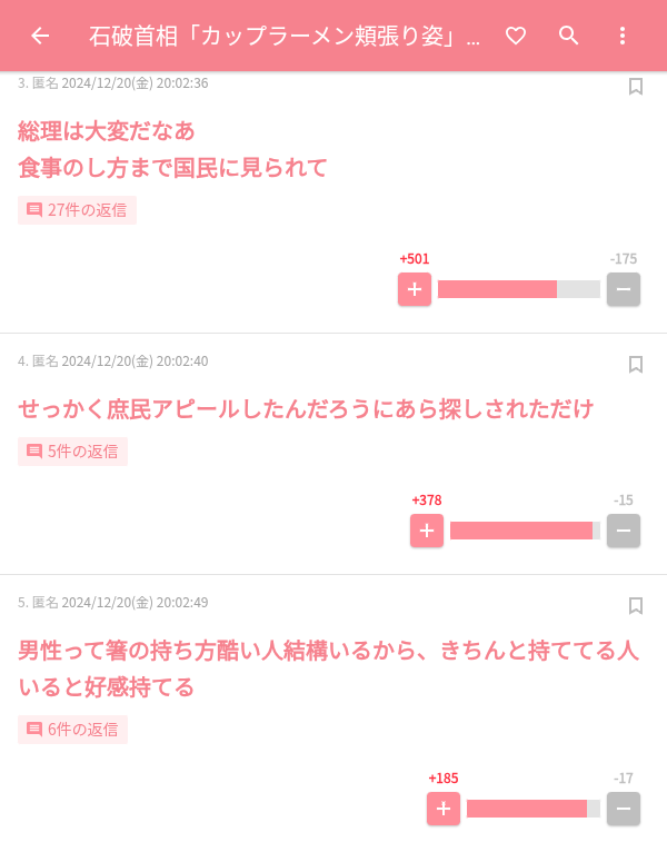 政治家を推し活感覚で応援している層に違和感を持っている人