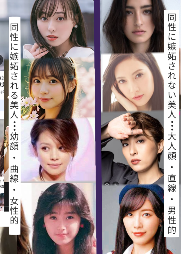 美人に嫉妬しますか?