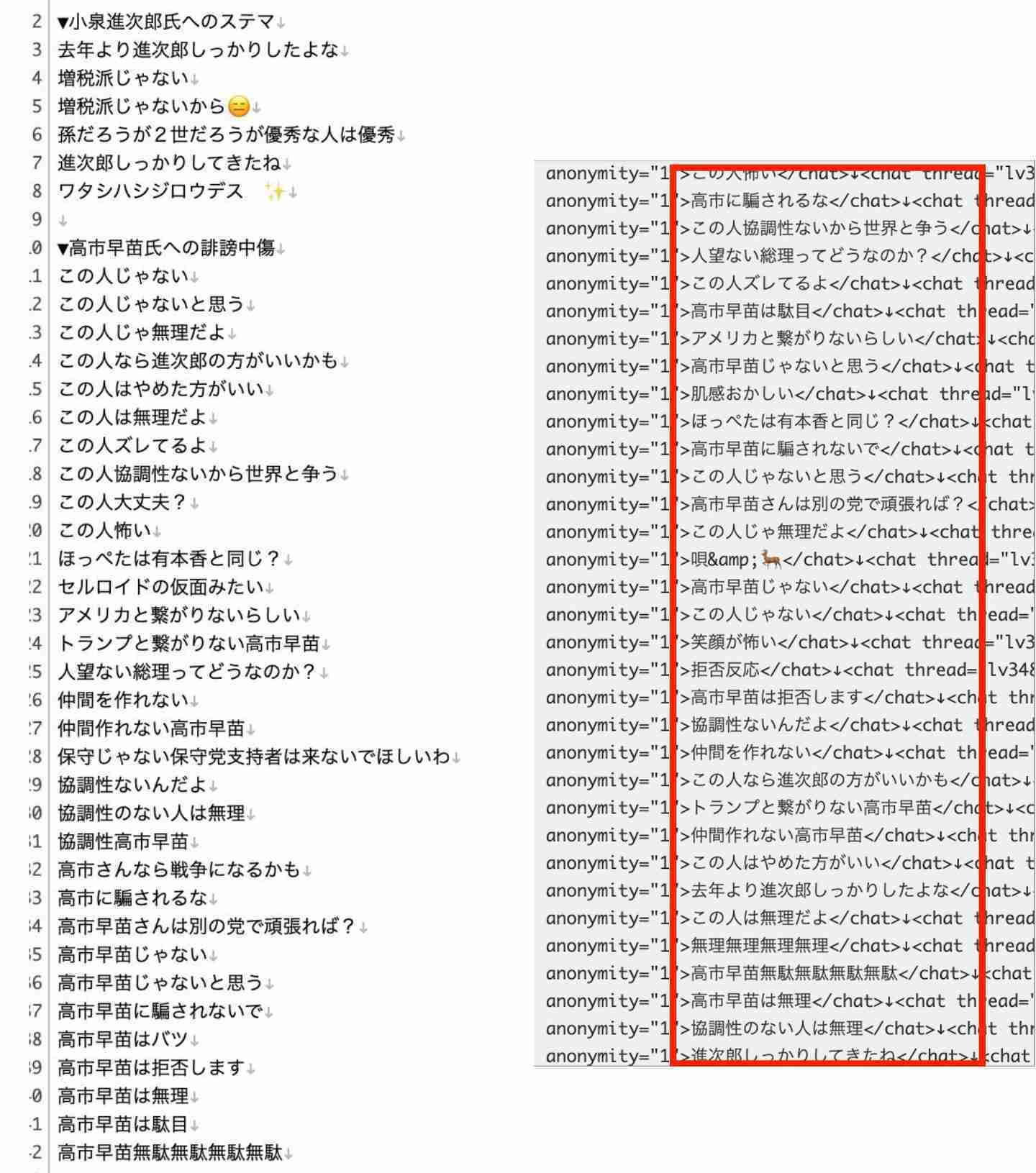 自民党総裁選で再び敗北「自分の力不足しっかり向き合いたい」小泉氏 「新総裁の下でチーム自民党つくる」