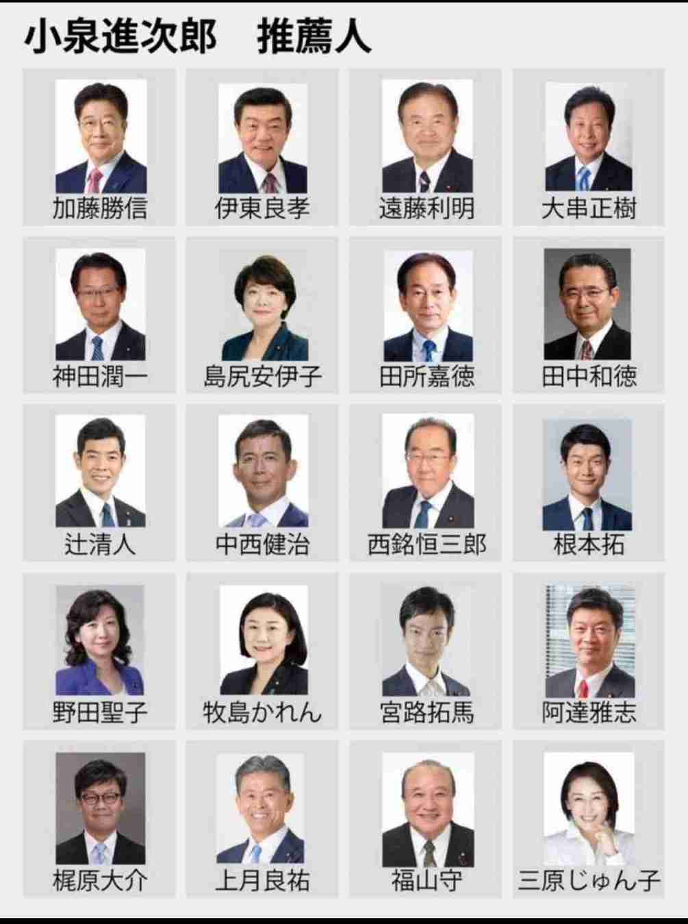 自民党総裁選で再び敗北「自分の力不足しっかり向き合いたい」小泉氏 「新総裁の下でチーム自民党つくる」