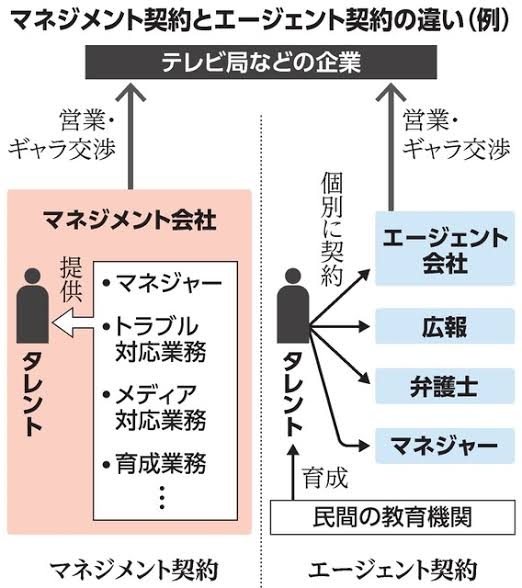 健栄製薬　timeleszが新CM「ヒルマイルド」前契約タレントについて異例声明　問い合わせ多数で