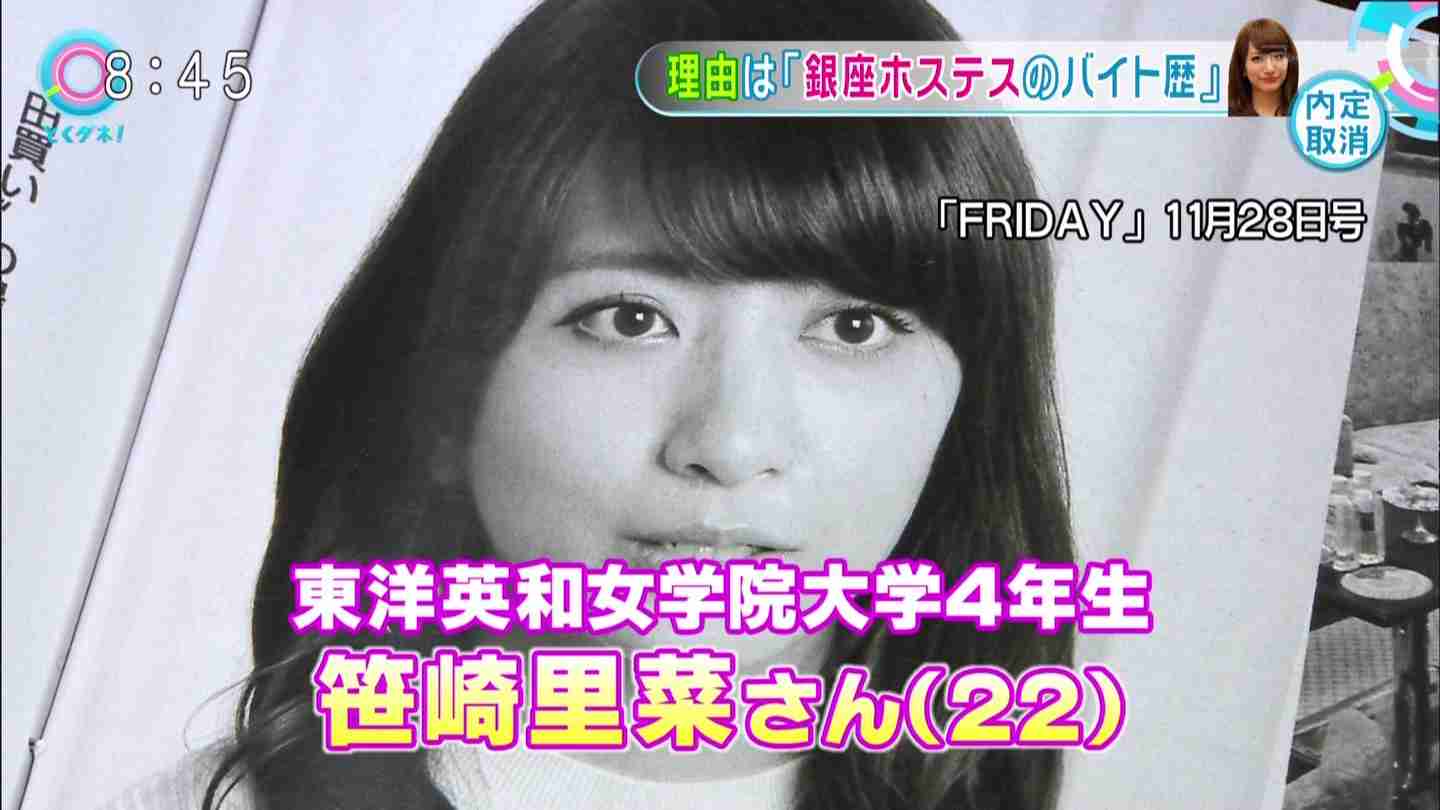 いわゆるFラン大学に進学して後悔しています。