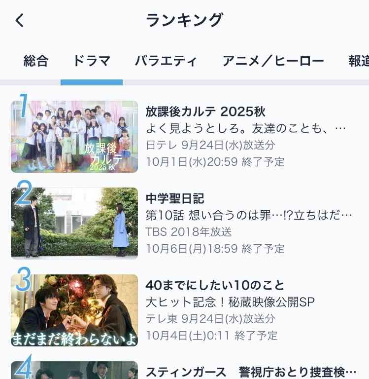 ドラマ｢中学聖日記｣を語ろう