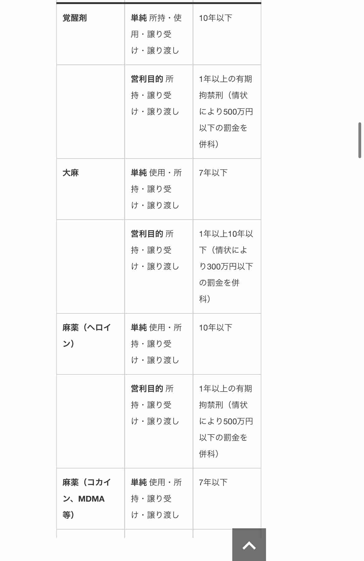 沢尻エリカ 1年8カ月ぶり公の場で魅了 約15年ぶり共演の窪塚洋介にメロメロ「相変わらずかっこいい」