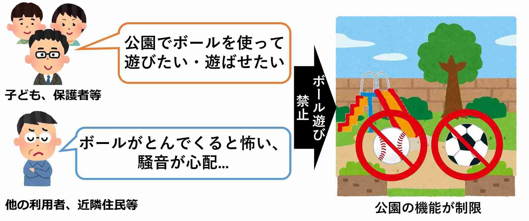 「高学歴だけでは通用しない時代に…」今、子どもに身につけさせたい“AIに奪われない力”とは
