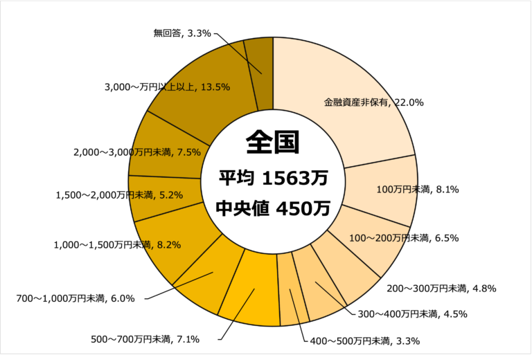 《母親がマルチ商法に3000万》娘が借金525万円を立て替えても解けなかった“洗脳”の恐ろしさ、母は「アンタはバカだ、早死にするよ」と言い放った