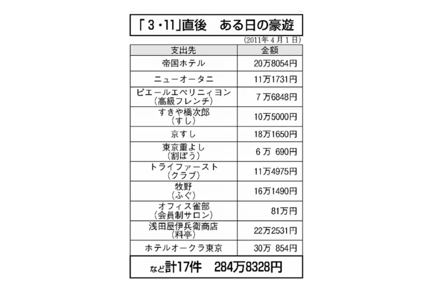 「麻生太郎氏(85)に引退する考えはなく次の総選挙にも出馬する意向」　総裁選の知られざる舞台裏　第2次麻生内閣の誕生の声も