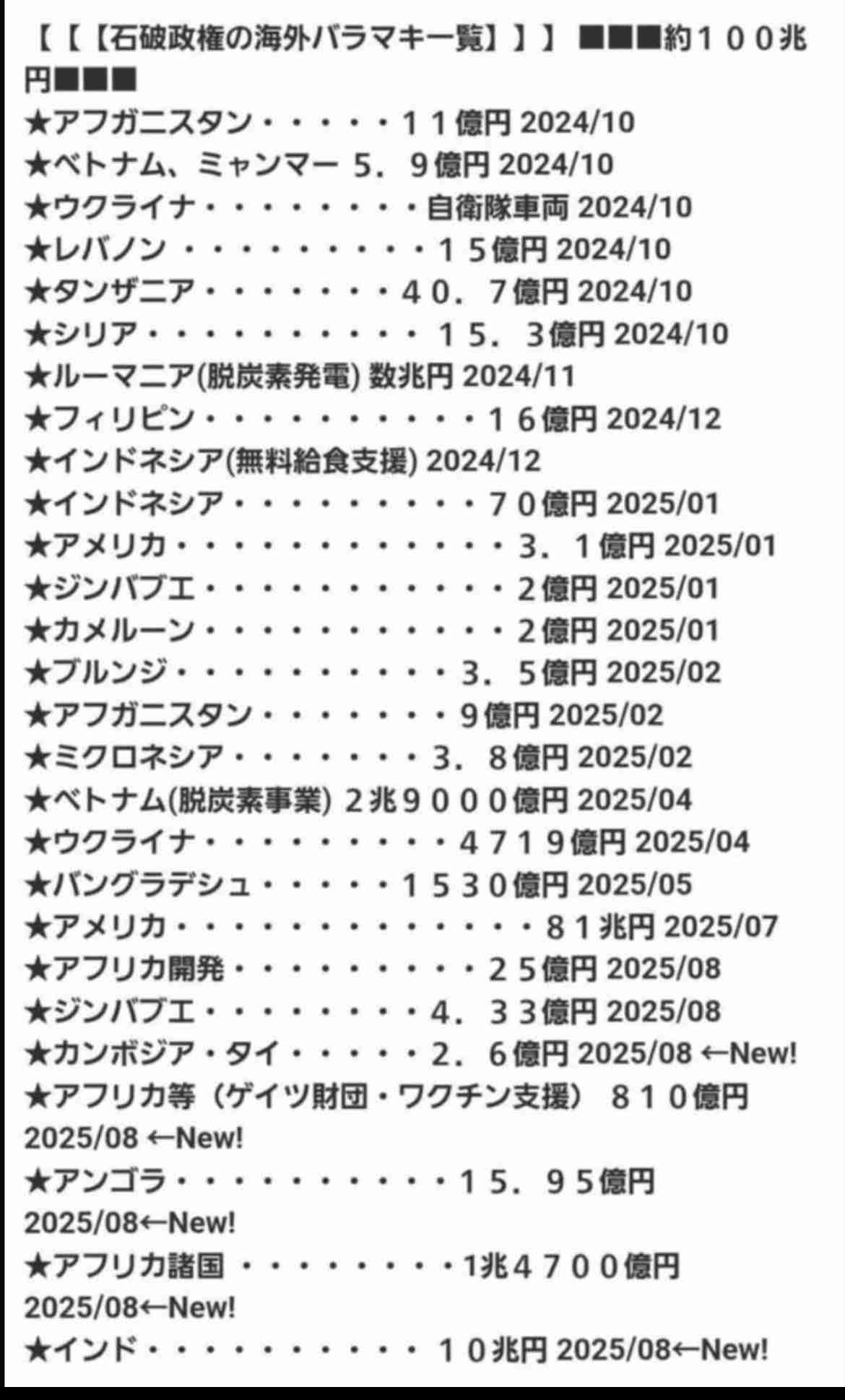 退陣表明から40日、石破茂首相のX投稿が楽しそう　ハートマークに運転姿、満面の笑みも