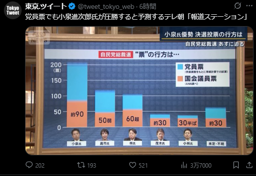 立憲民主・安住幹事長、ネットに不信感「オールドメディアの方がちゃんとしてる」「都合のいいこと言う人多い」