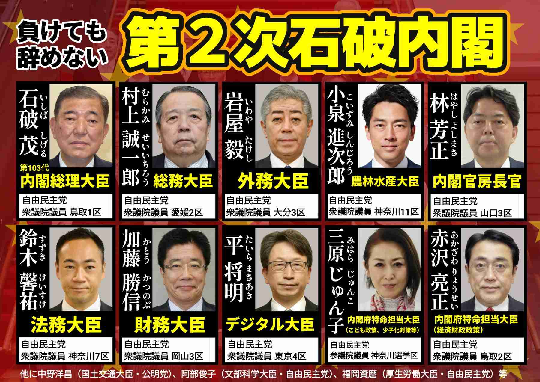 自民・船田元氏「石破首相の退陣撤回」「高市氏退き総裁選やり直し」案言及 公明連立離脱