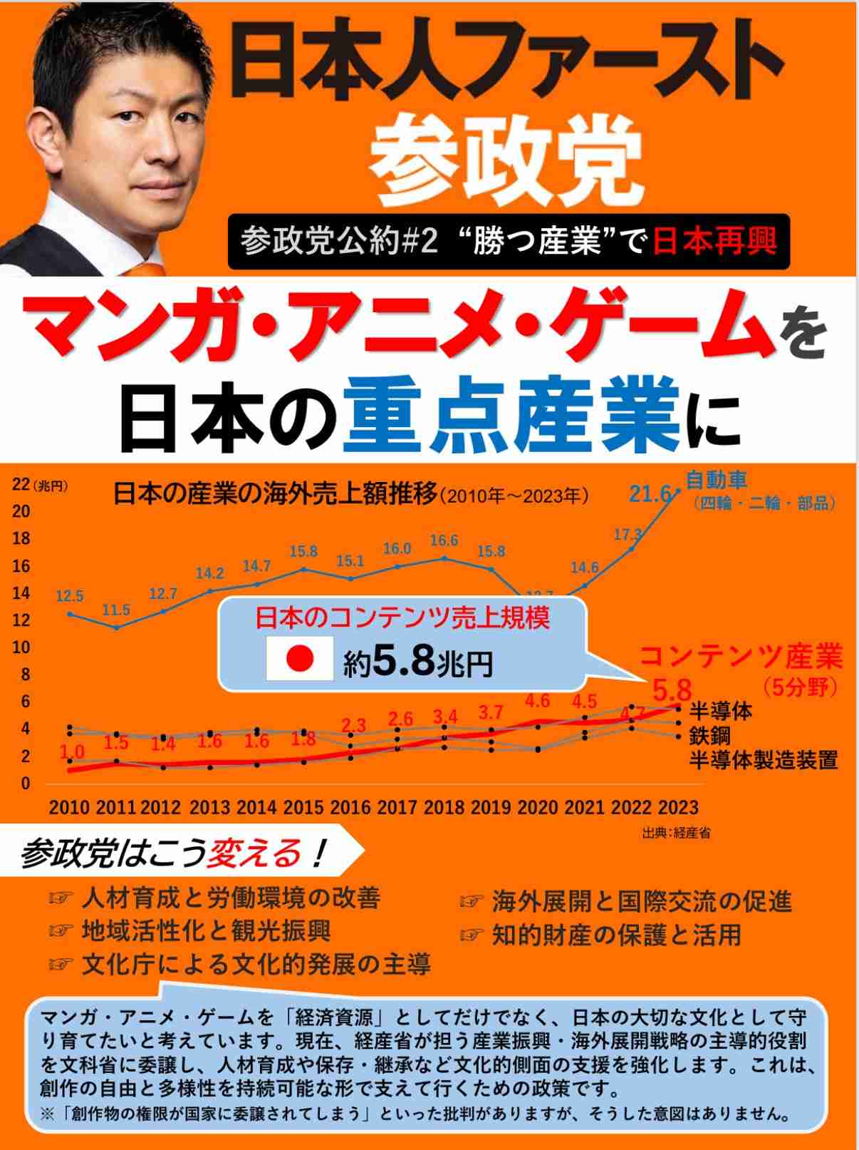 国民・玉木代表「首相になることを真剣に考えて」いればこそ、「基本政策の一致を他党に求める」