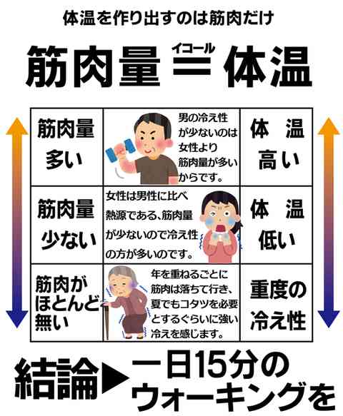日テレ『笑点』、“女性が握った寿司”を巡るお笑いコンビ・エバースの漫才が大炎上「編集でなぜ削らない」問われる局の姿勢