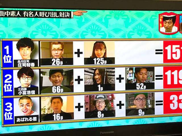 自分の知り合いにいたらプラス Part5