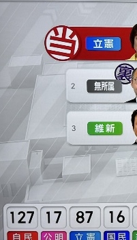 高市総裁が執行部人事を正式発表「不安を希望や夢に変える」 麻生副総裁、鈴木幹事長らの布陣