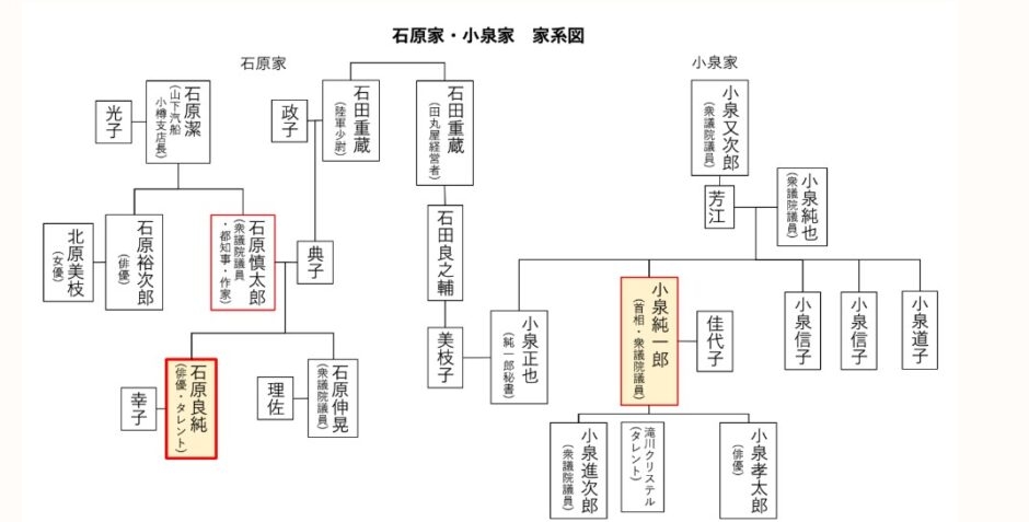 高市総裁が執行部人事を正式発表「不安を希望や夢に変える」 麻生副総裁、鈴木幹事長らの布陣