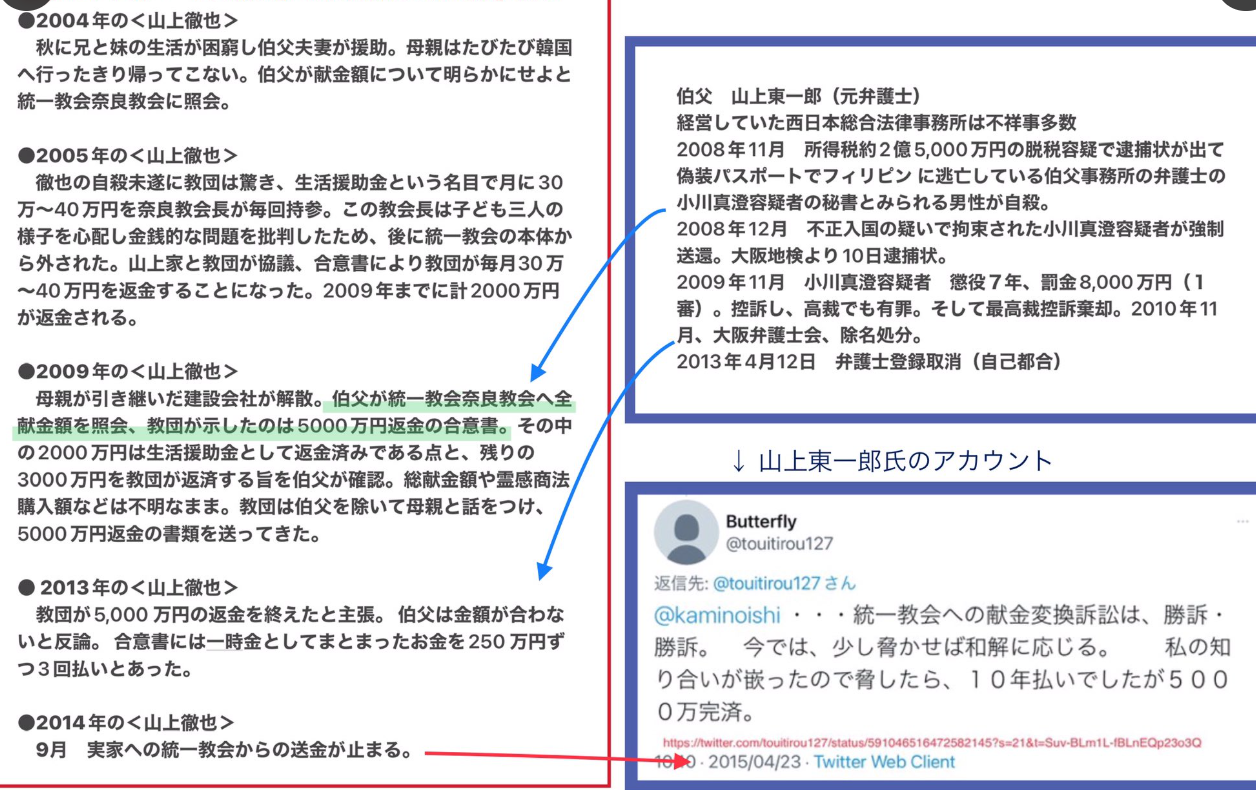 山上徹也被告が「起訴状記載の事実を認める」　安倍元総理銃撃事件「法律上どうなるかは弁護人に任せる」弁護側も殺人罪成立認める　