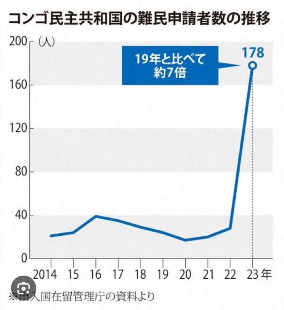 山上徹也被告が「起訴状記載の事実を認める」　安倍元総理銃撃事件「法律上どうなるかは弁護人に任せる」弁護側も殺人罪成立認める　