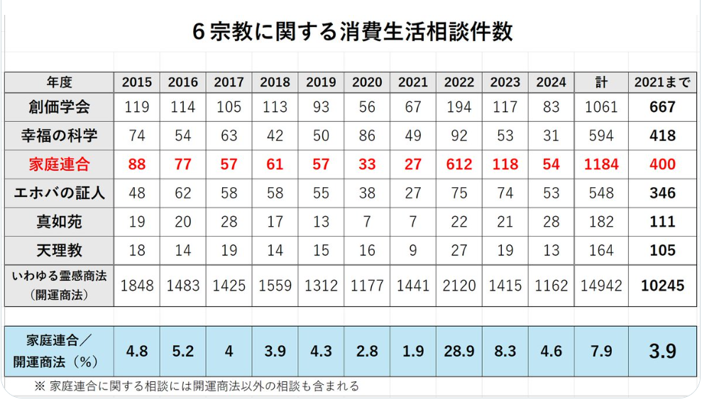 山上徹也被告が「起訴状記載の事実を認める」　安倍元総理銃撃事件「法律上どうなるかは弁護人に任せる」弁護側も殺人罪成立認める　