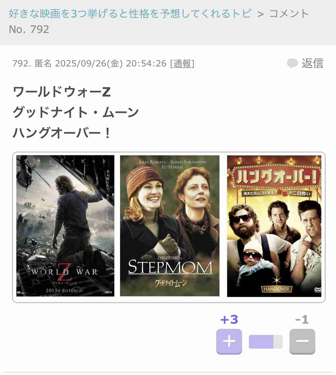 【映画】ハングオーバーシリーズが好きな人