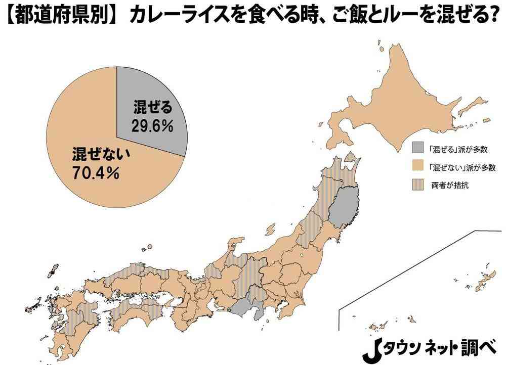 ジャンル問わず　これ、どうしてる？