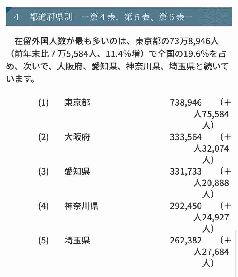 「批判してた人、どこいった？」　前評判は最悪だった「大阪・関西万博」が、結局“大成功で終わった”ワケ…「東京五輪」とは何が違ったのか