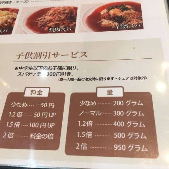 思わずツッコミたくなる画像を貼ると、誰かが関西弁でツッコんでくれるトピpart10